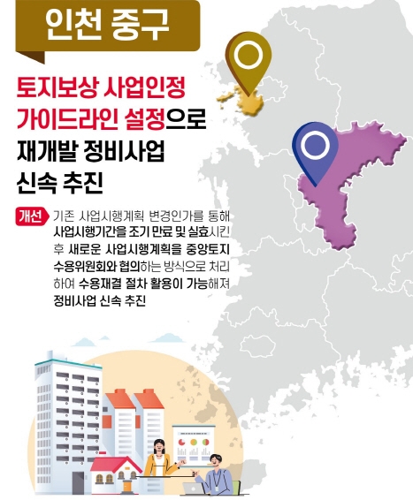 인천 중구, 행안부 적극행정 규제애로 해소 우수사례 선정‥‘인천 유일’