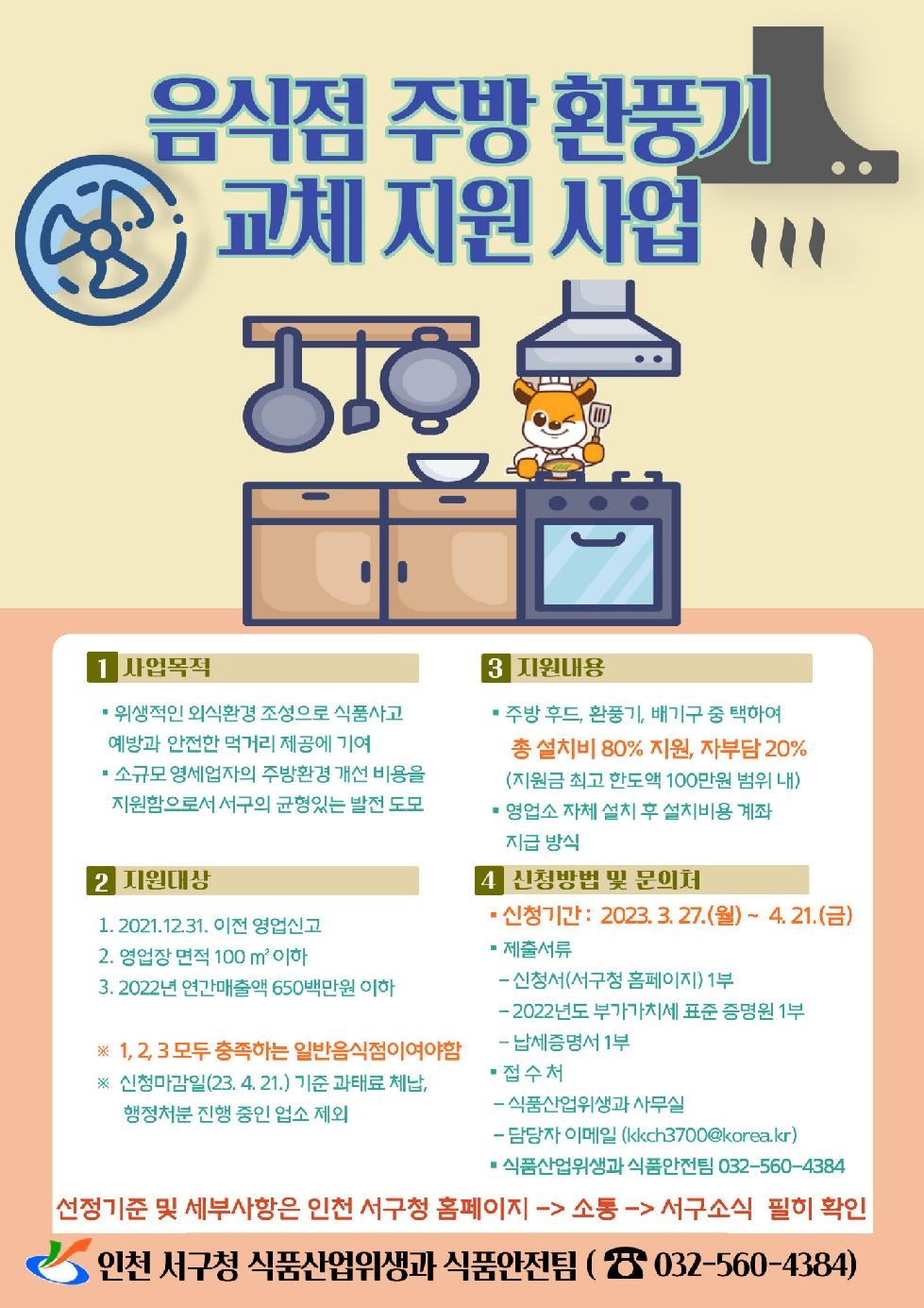 인천 서구, 음식점 환풍기 교체비 최대 100만 원 지원