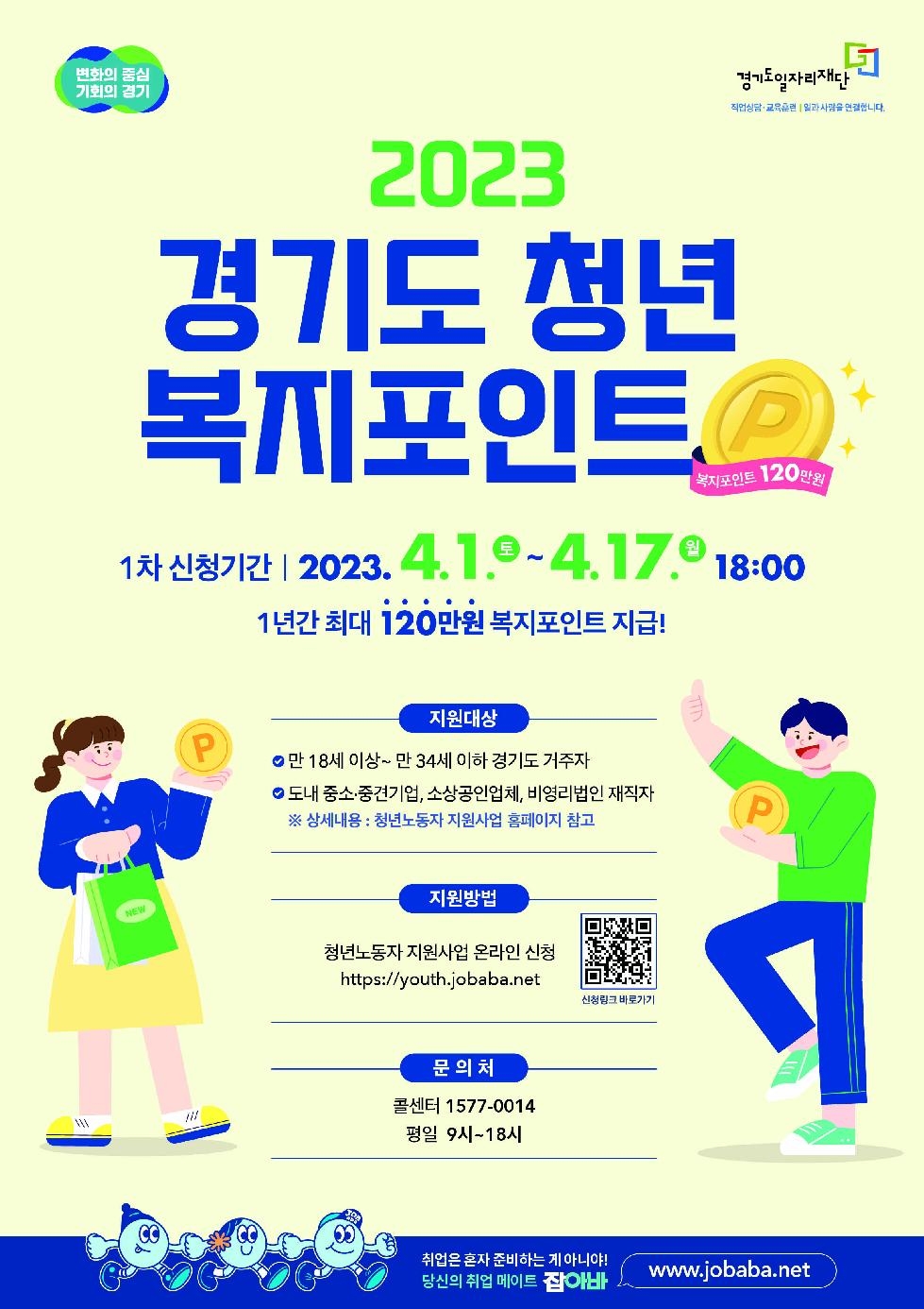 경기도, 연간 120만 원 ‘청년 복지포인트’ 1차 참여자 1만2천명 모