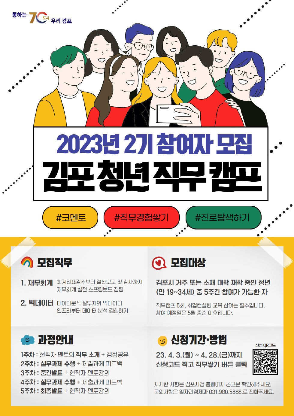 김포시 ‘2023년 2기 김포 청년 직무 캠프’ 운영
