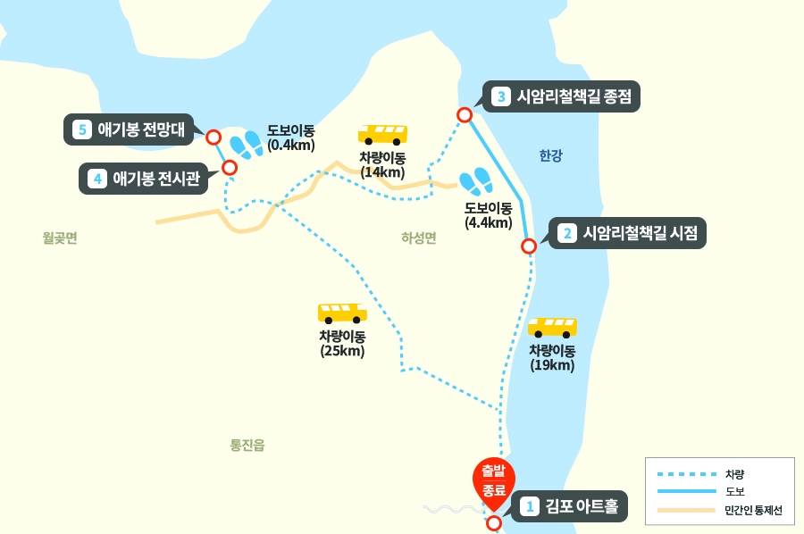 김포시, 2023년 DMZ 평화의 길 테마노선 개방