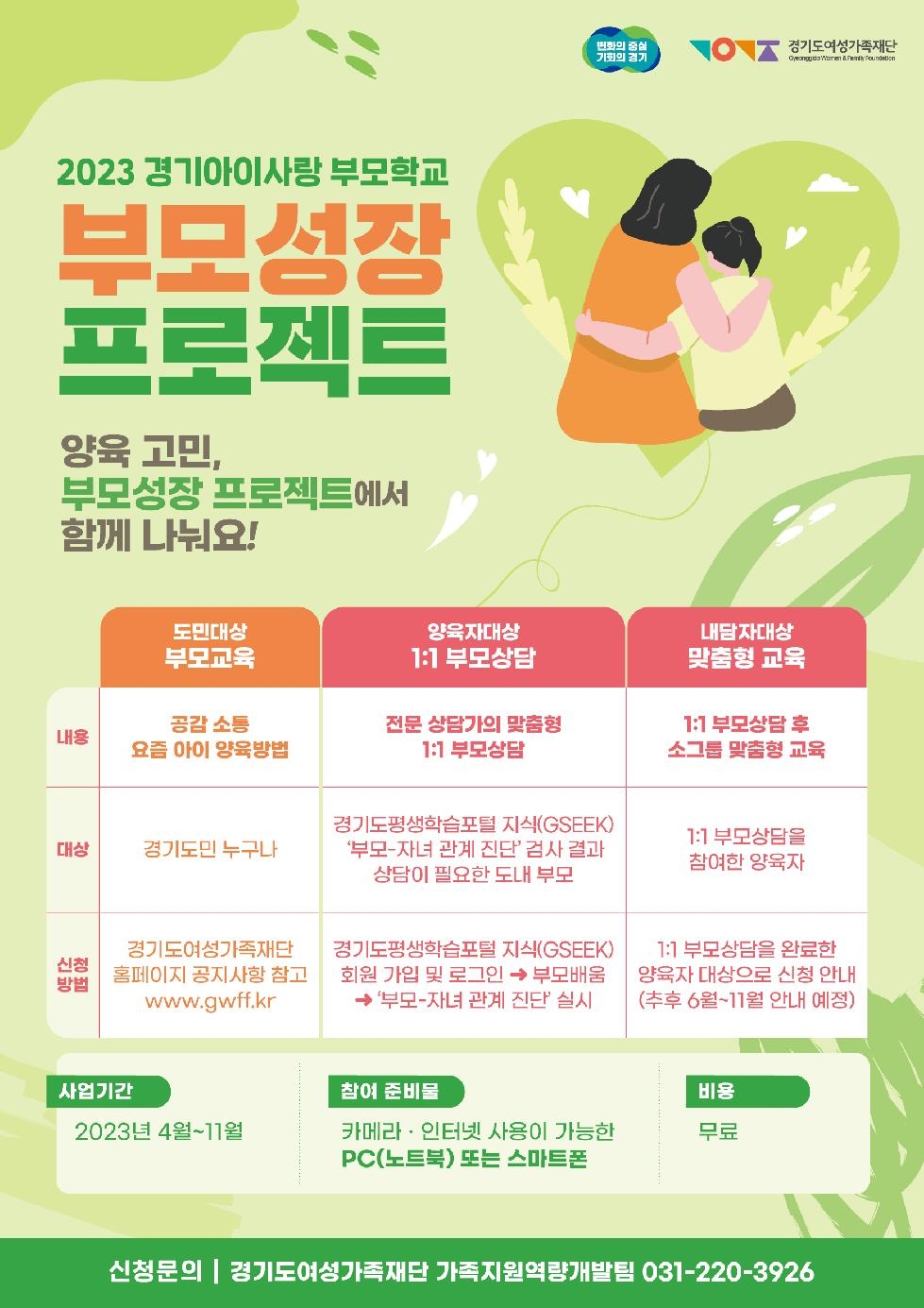 경기도, 도 여성가족재단  ‘부모 성장 프로젝트’ 실시. 교육·상담 제공
