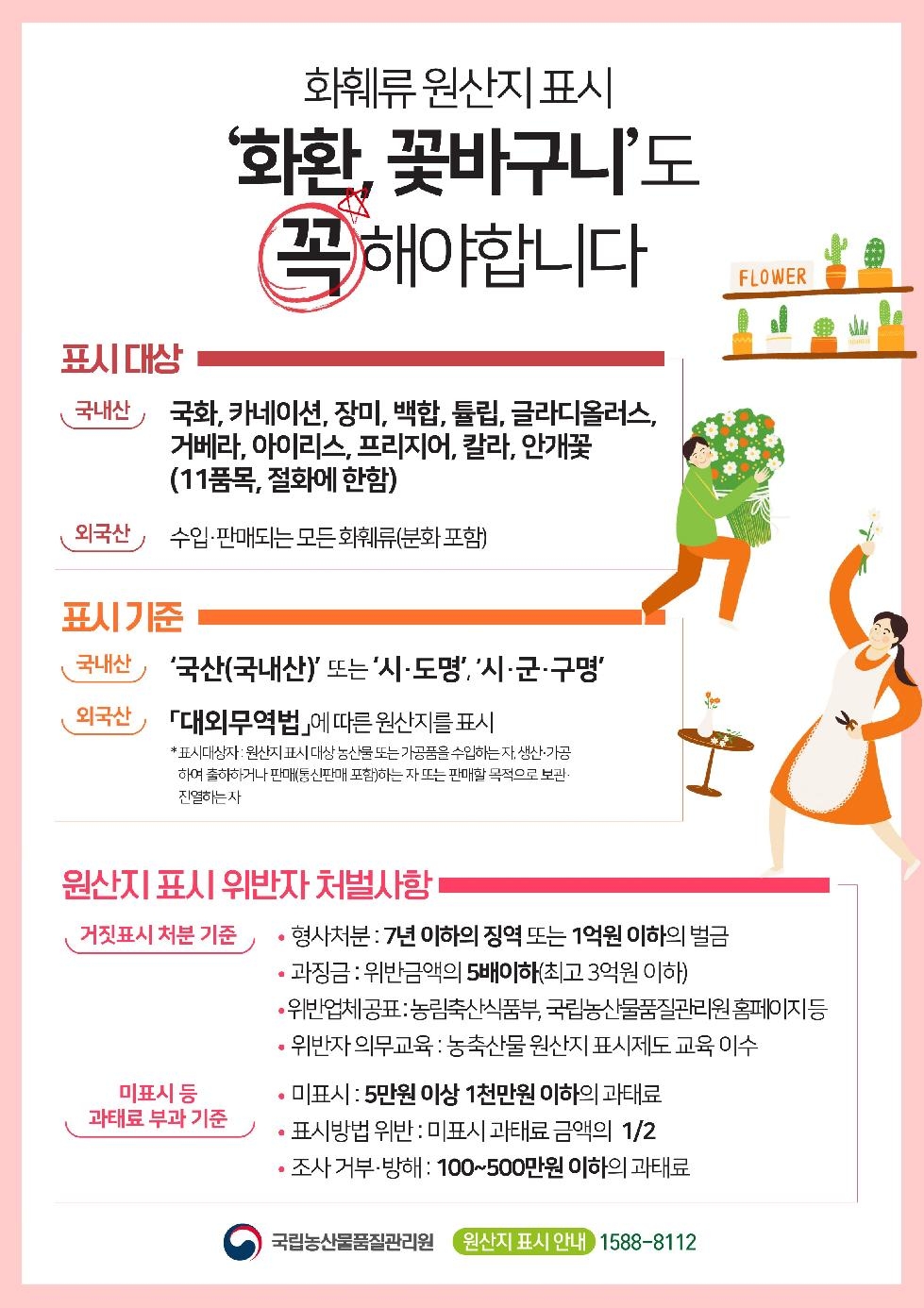 김포시, 이달 28일까지 ‘화훼류 원산지표시’ 지도·점검