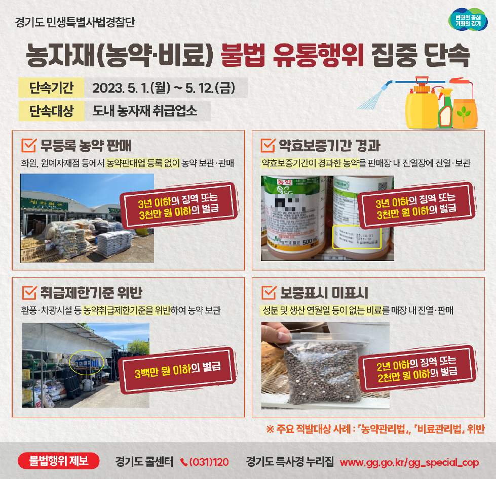 경기도, 도 특사경  농약·비료 불법 유통관리 행위 집중 단속
