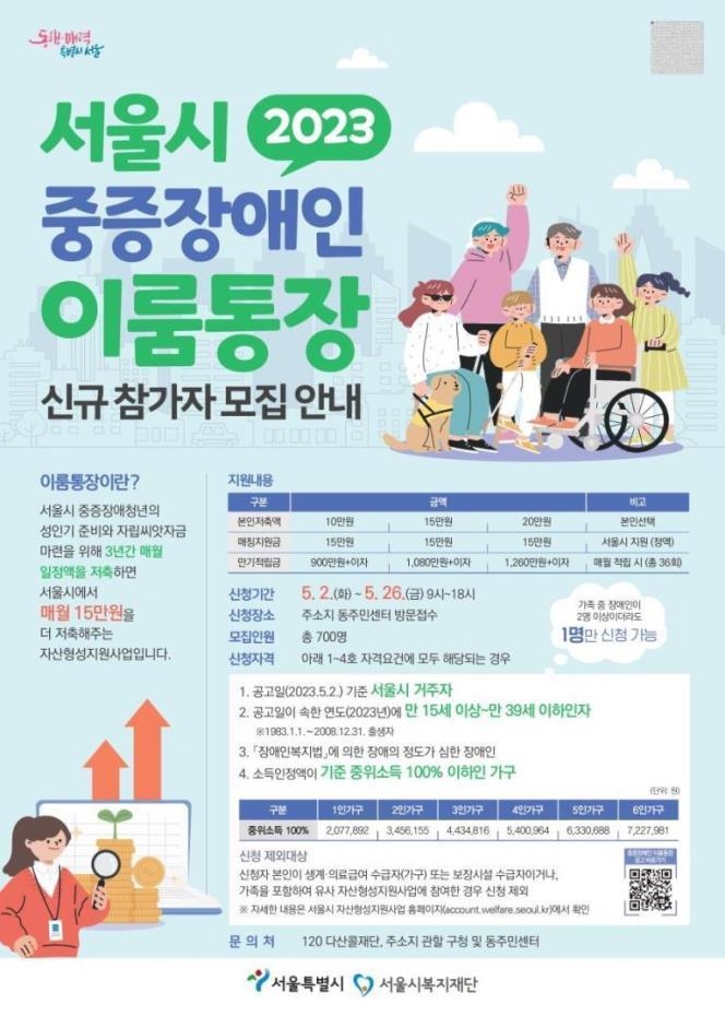 서울시, 청년 중증장애인의 꿈을 이뤄줄 `이룸통장` 신규 참여자 모집
