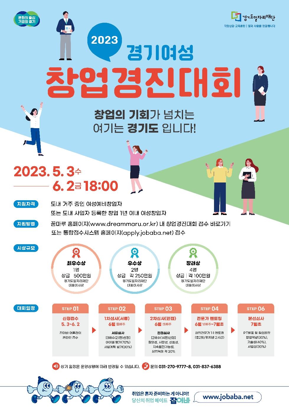 경기도, 여성창업 경진대회 개최. 6월 2일까지 참가자 모집
