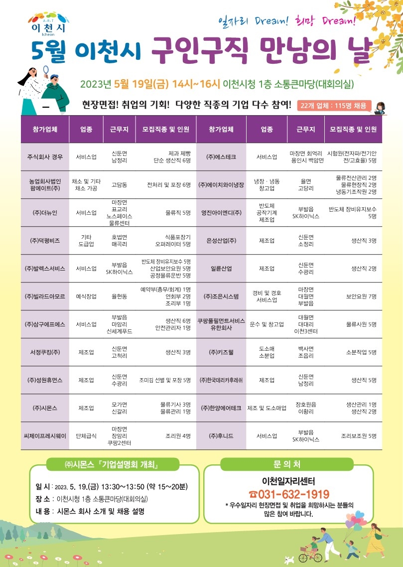 이천시,‘5월 구인구직 만남의 날’행사 개최  22개 업체참여, 115명