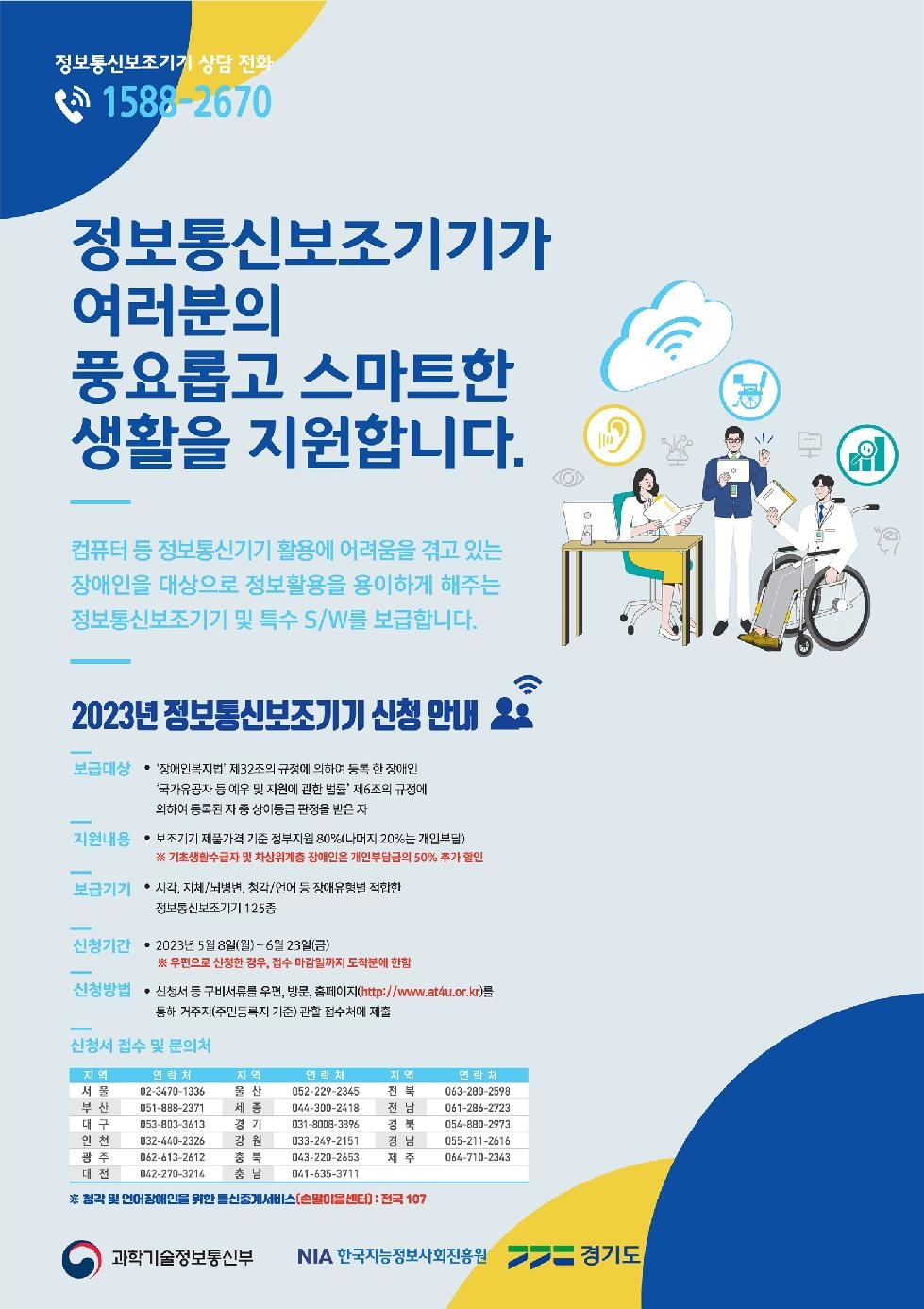 경기도, 장애인 정보통신보조기기 신청·접수…125종 1,000대 보급