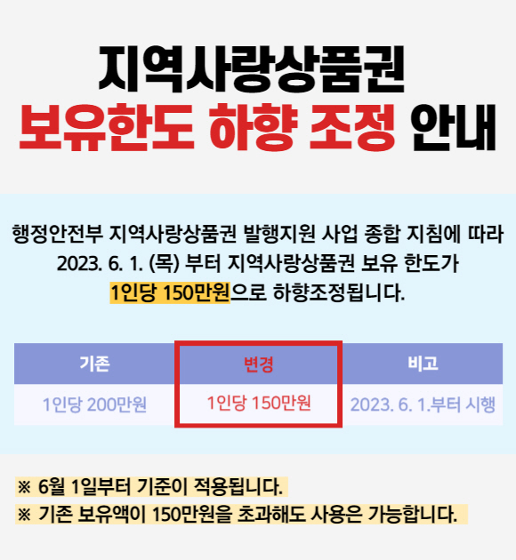 시흥화폐 ‘시루’, 6월부터 보유 한도 150만원으로 변경