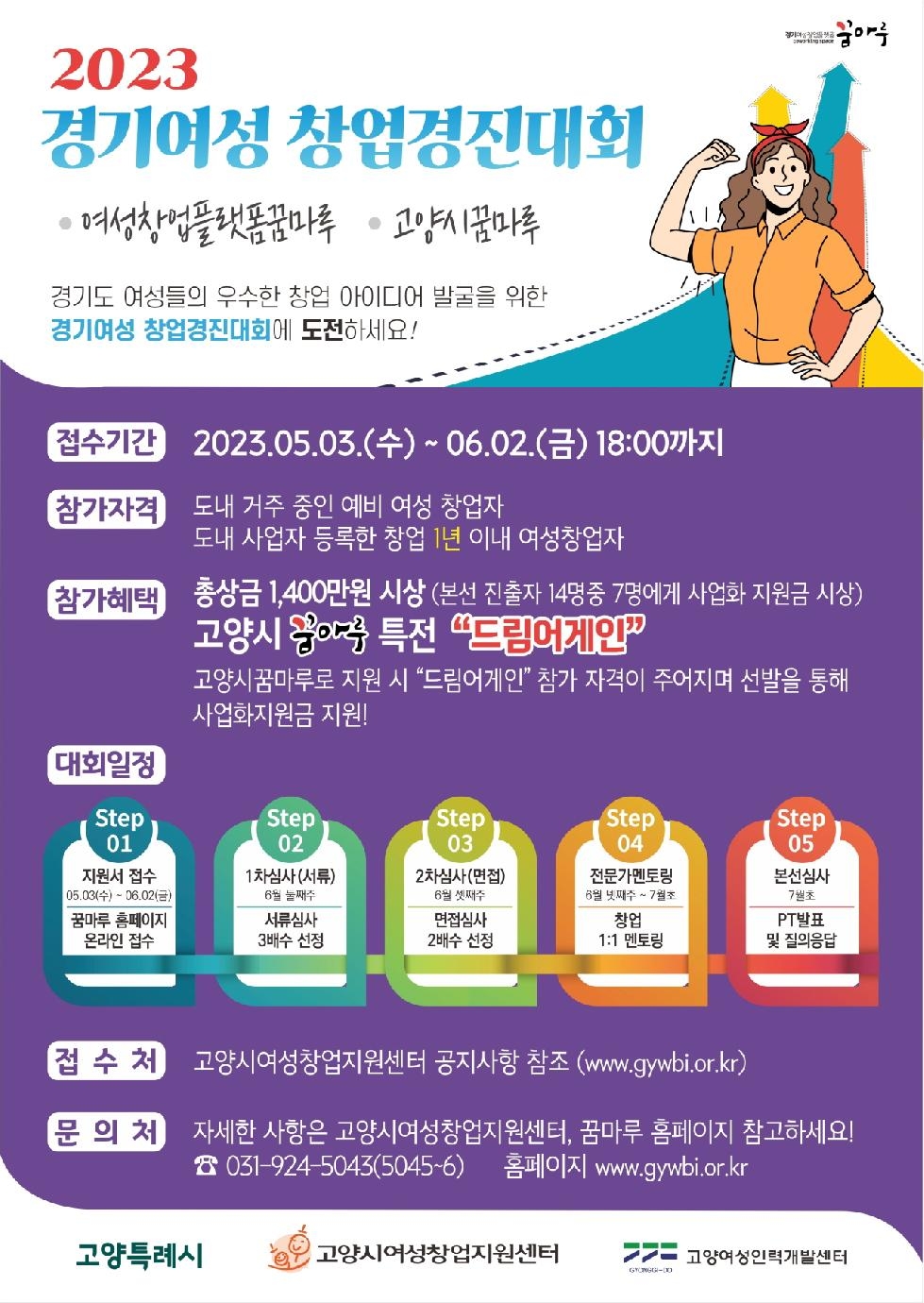 고양시여성창업지원센터, ‘2023년 경기여성 창업경진대회’ 참가자 모집