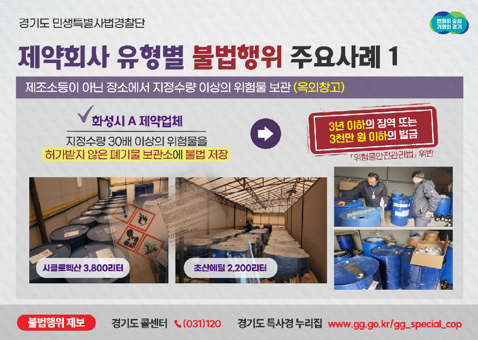 “지정수량 30배 초과 위험물 불법 저장”… 경기도, 민생특사경  무허가