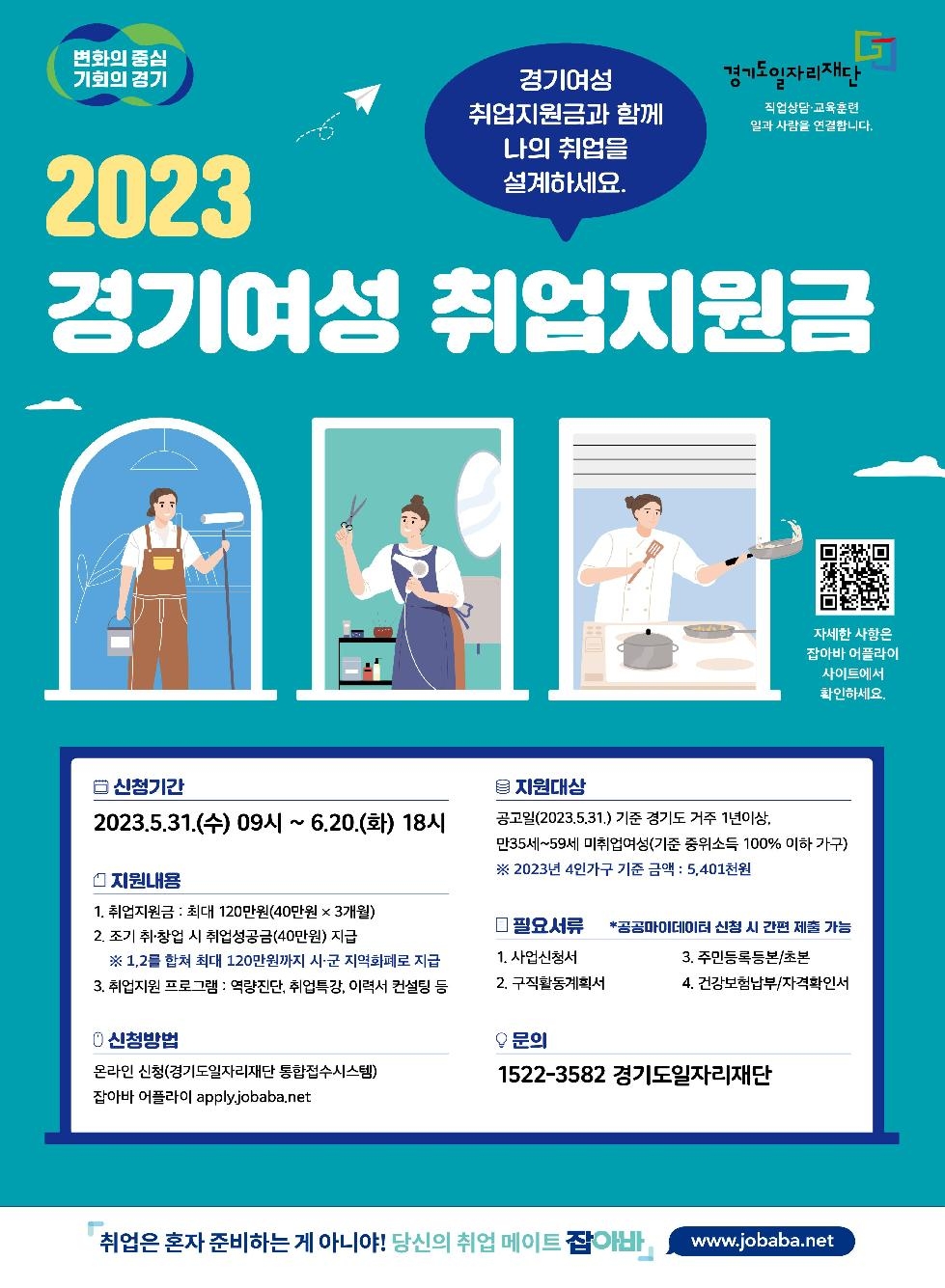 경기도, 경기여성취업지원금 31일부터 1천700명 모집. 최대 120만 