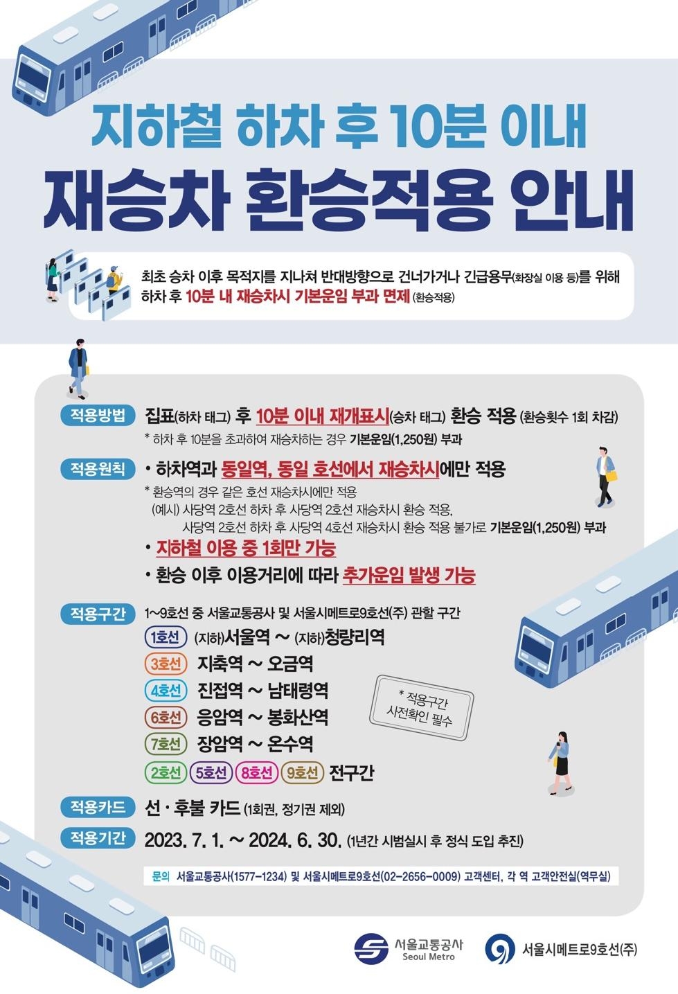 서울시, 7월 1일부터 `창의행정 1호` `하차 후 10분 내 재승차시 