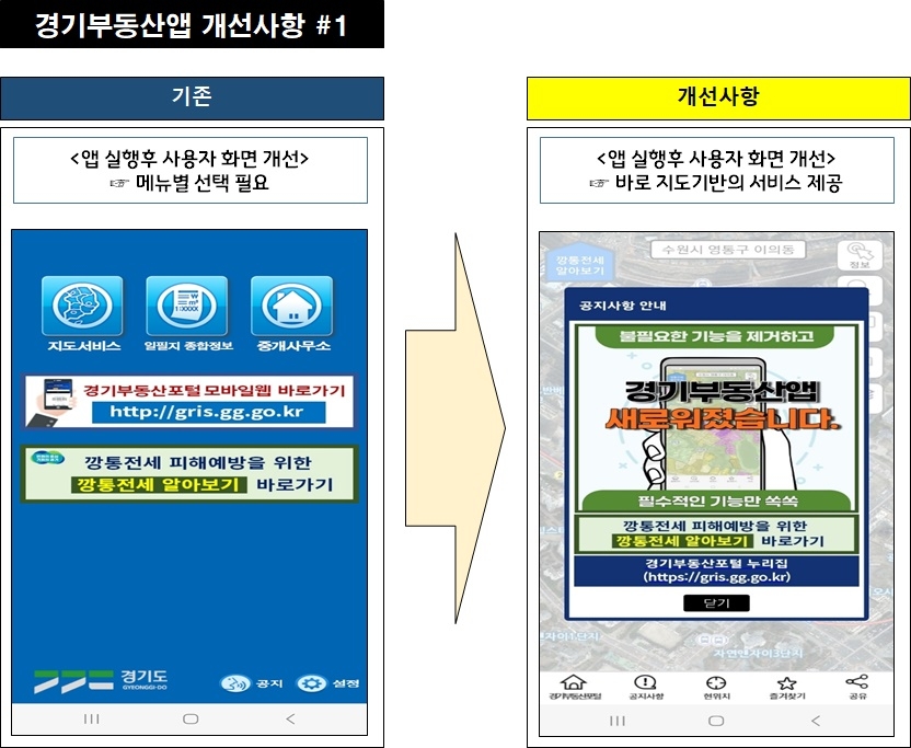 경기도,‘경기부동산’ 앱, 더 쉽고 빨라졌다 … 지도 기반으로 기능 개편