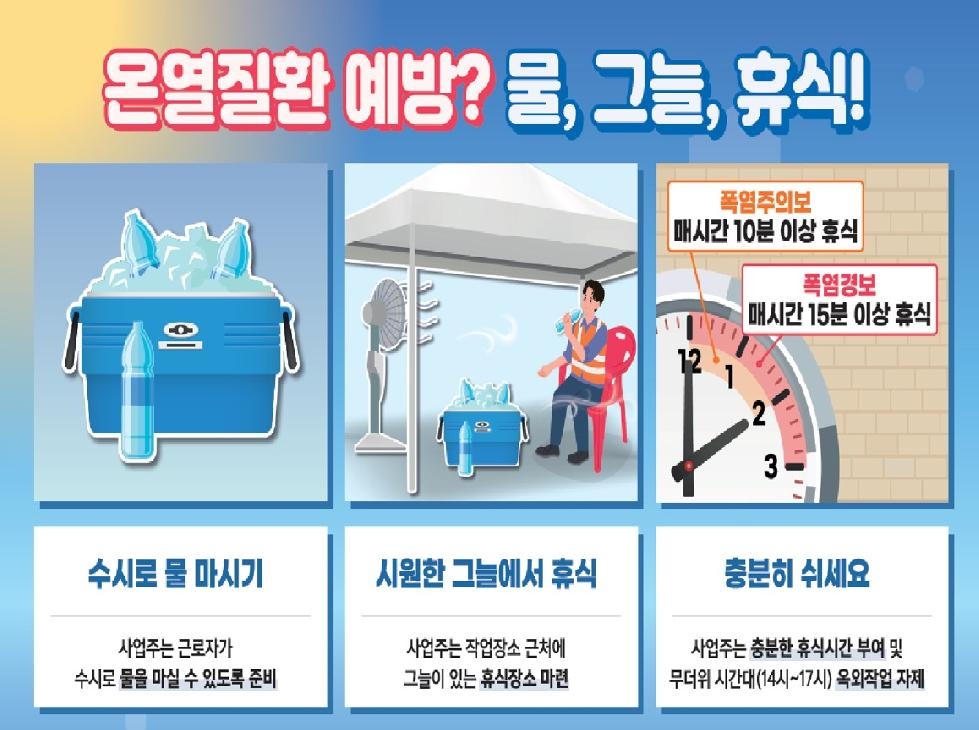 인천 서구, ‘현업종사자 온열질환 예방’···특별점검 나서