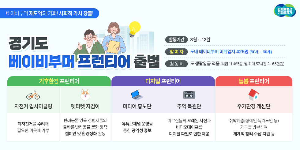 경기도, 사회가치창출 일자리 ‘베이비부머 프런티어’ 출범