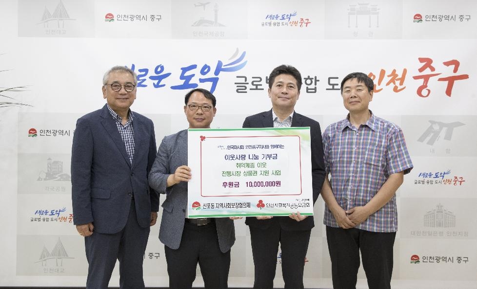 인천 중구 신포동 지역사회보장협의체, 취약계층에 ‘전통시장 상품권’ 지원