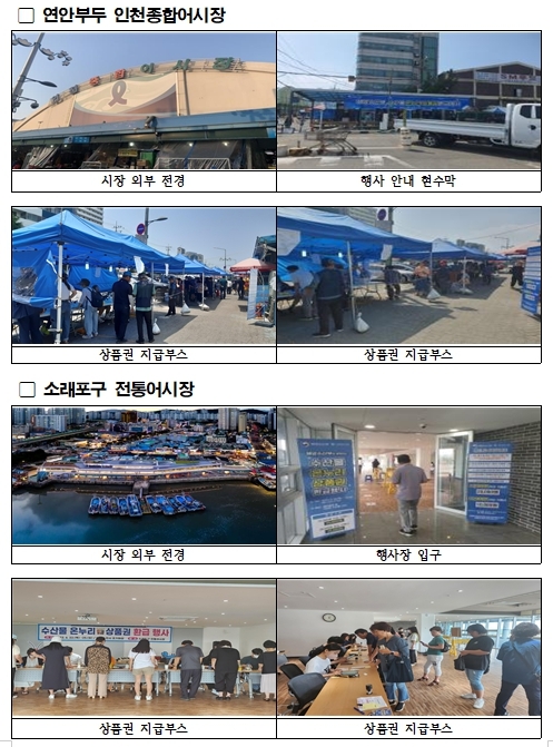 인천시 여름 휴가철 국내산 수산물 사면, 온누리상품권 최대 2만원 지급