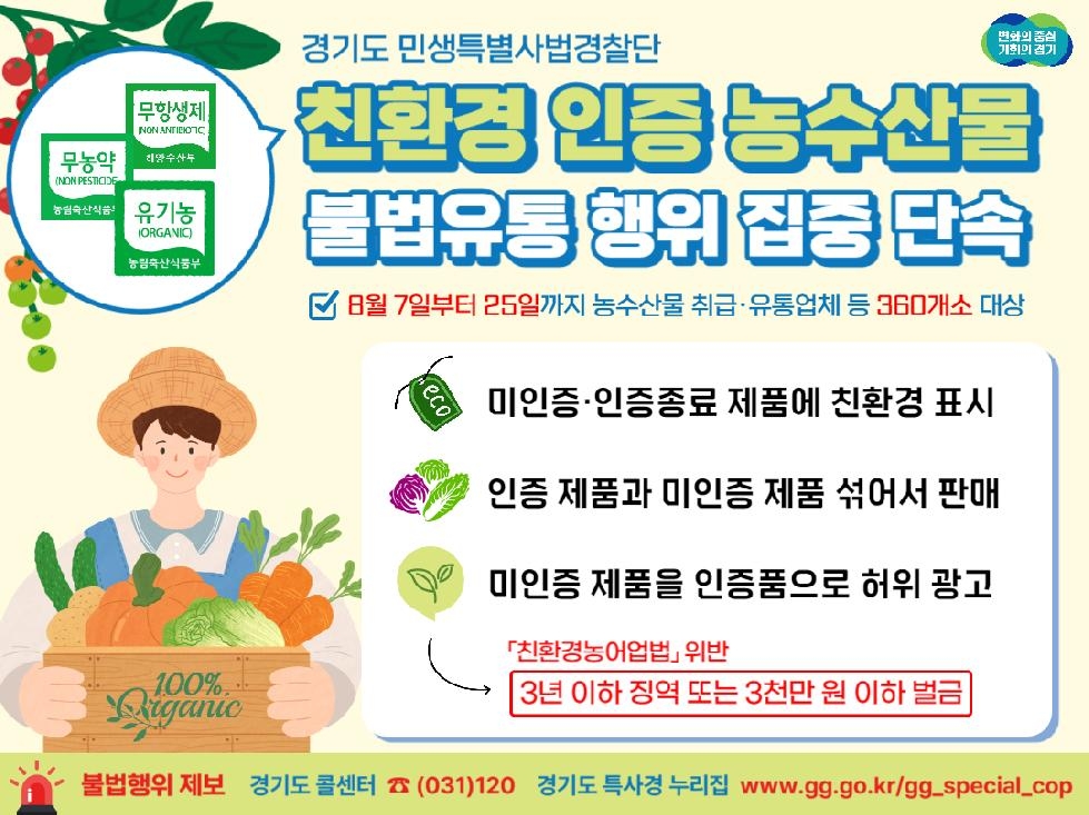 경기도, 도  특사경  친환경 인증 농수산물 불법유통 행위 집중 단속