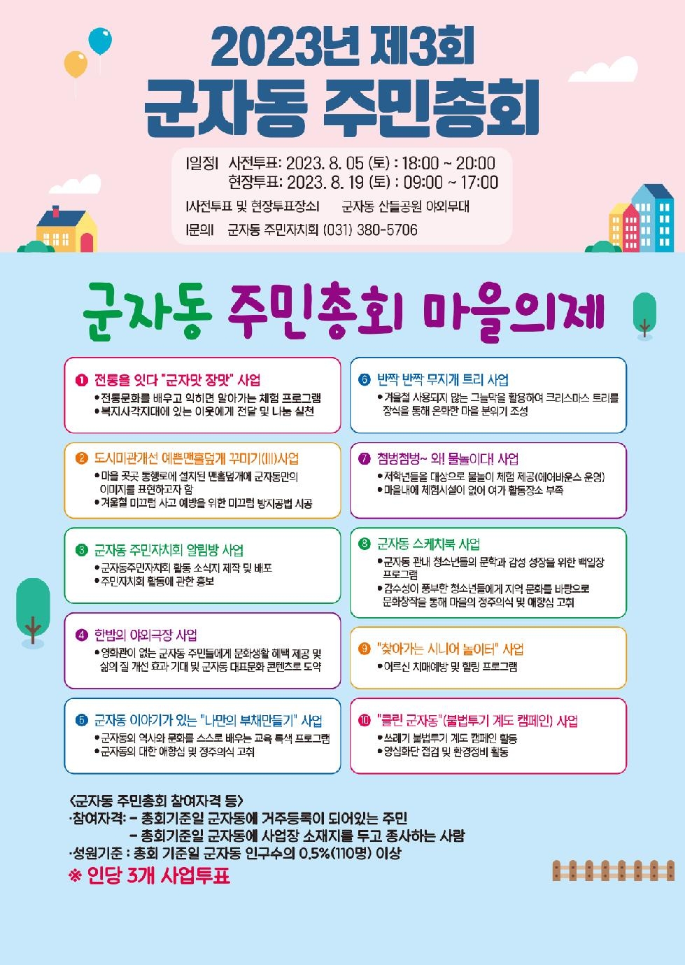 시흥시 군자동 주민자치회, 2023년 주민총회 19일 개최