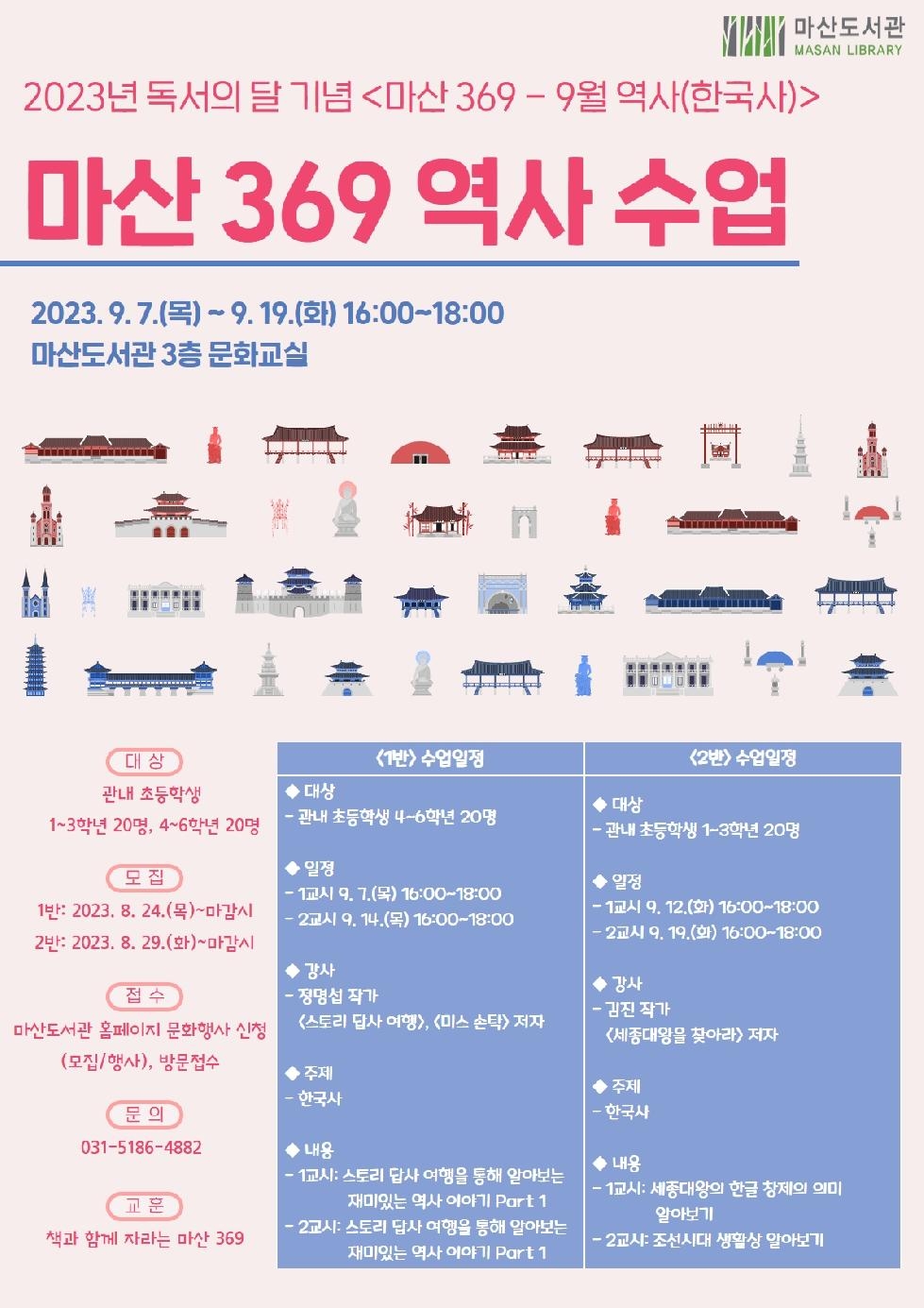 김포시 마산도서관, 어린이 프로그램 ‘마산 369 역사 수업’ 운영