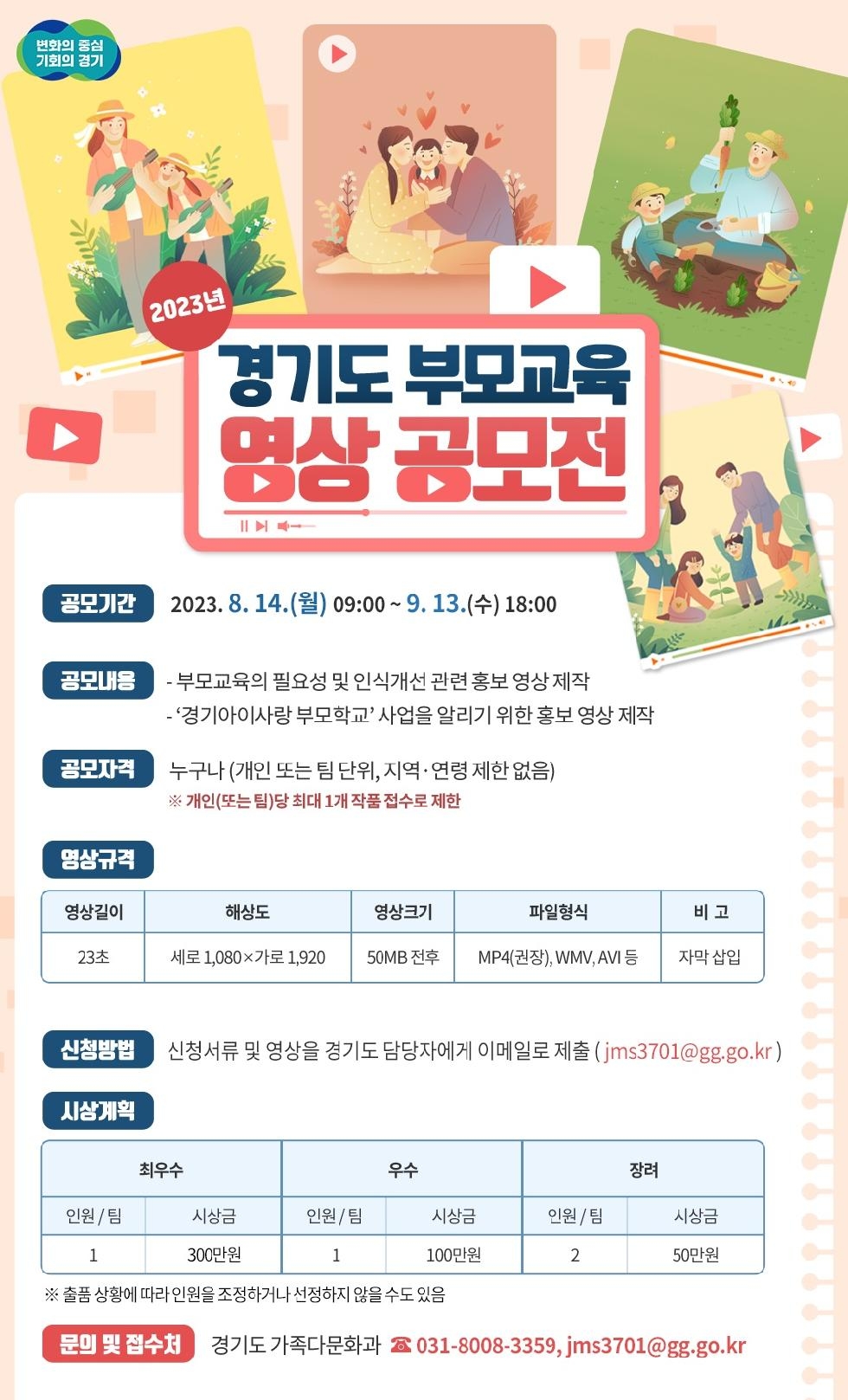 경기도, 2023년 부모교육 영상 공모전 개최