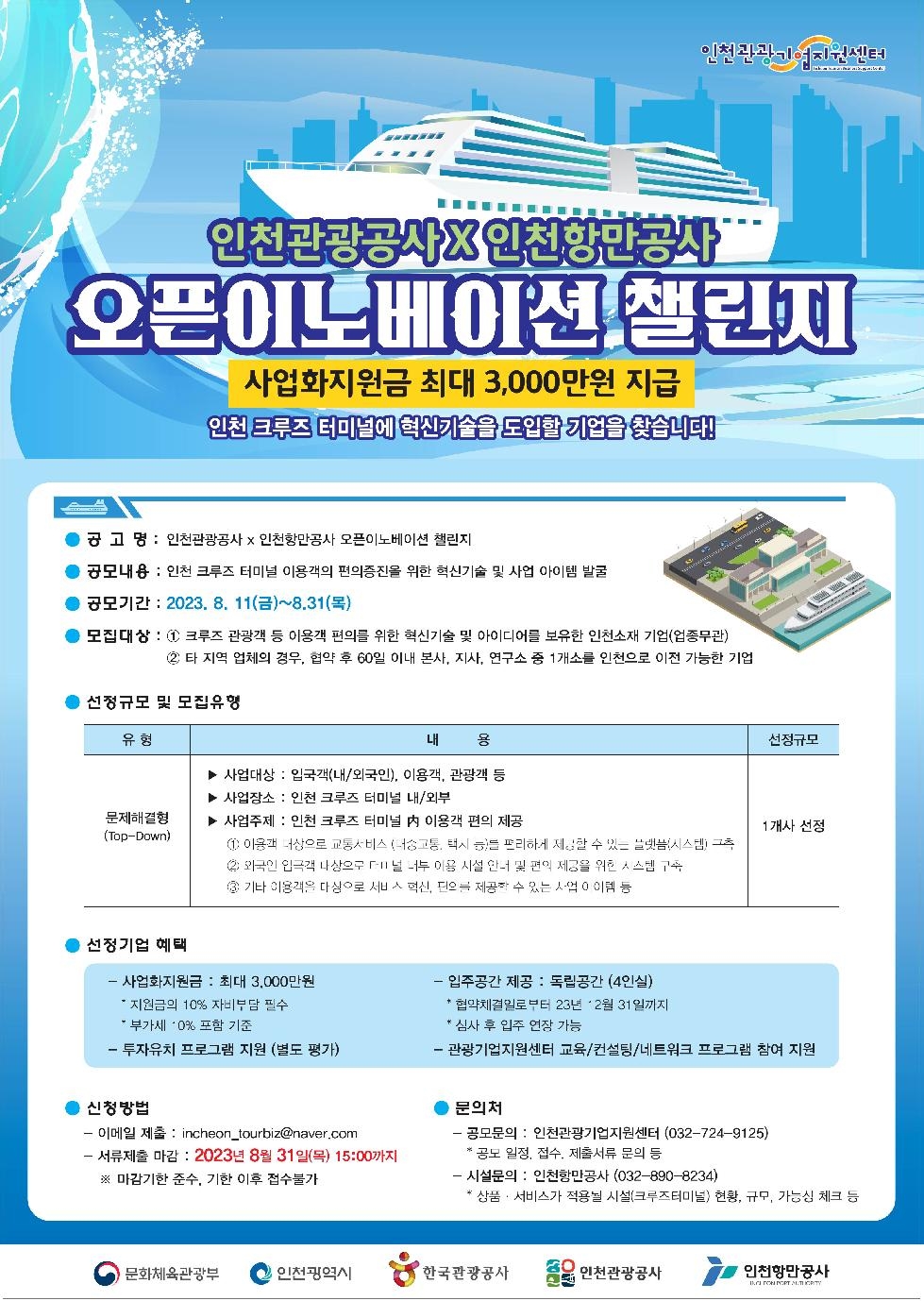 「인천시, 인천관광공사 x 인천항만공사 오픈이노베이션 챌린지」공모