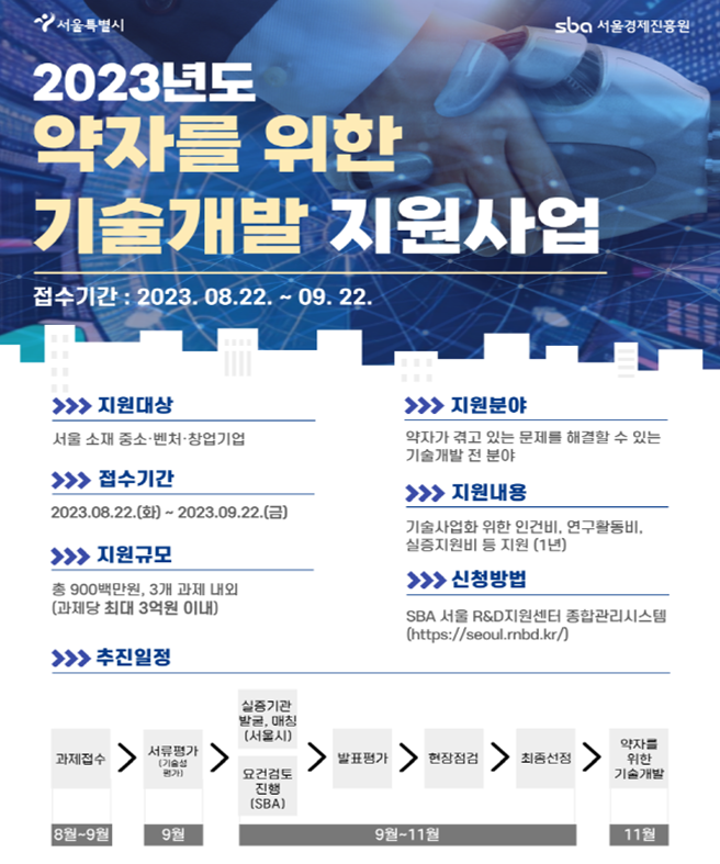 서울시, 약자와의 동행 실현할 혁신적 기술개발 지원 본격 추진