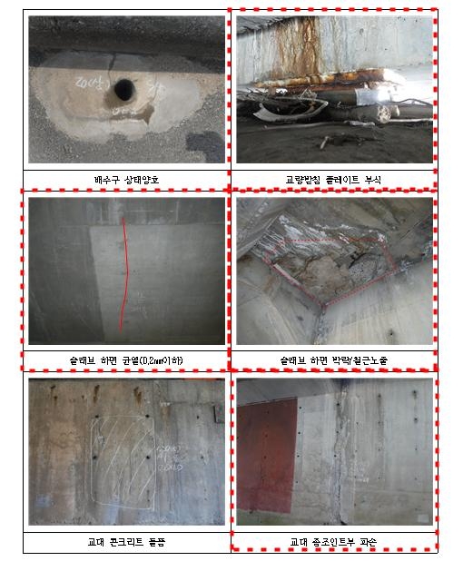 경기도,교량·터널 안전점검 하면서 보고서에 과거 점검사진 재탕