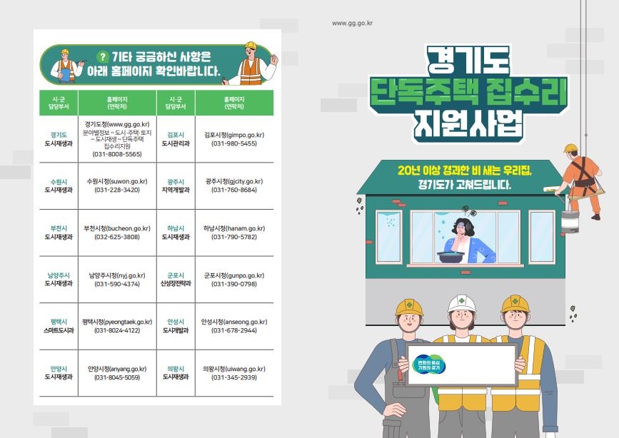 김포시, 2023년 단독주택 집수리 지원사업 참여자 4차 모집