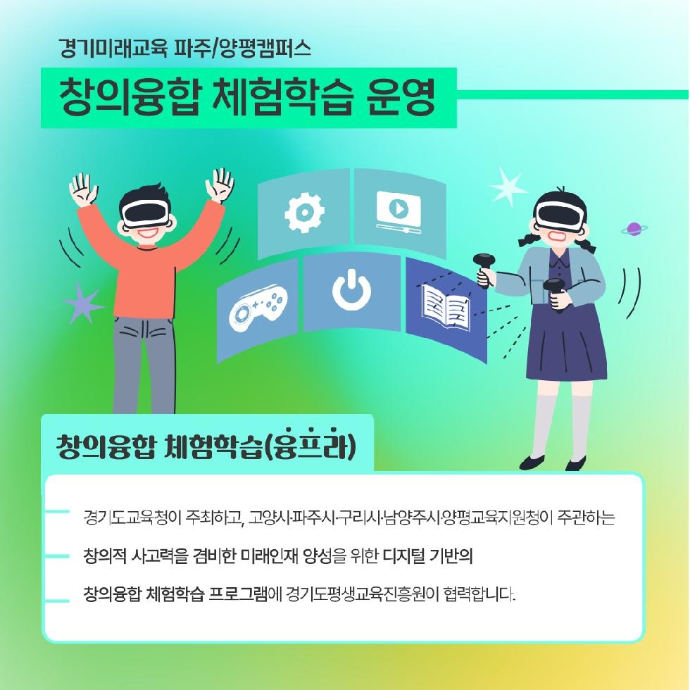 경기도,경기미래교육캠퍼스  2023년 창의융합 체험학습 프로그램 추진