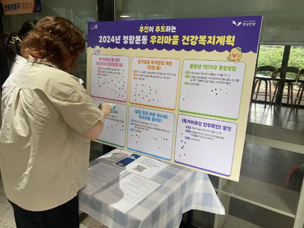 시흥시 정왕본동, 2024년 우리 마을 건강복지계획 의제 선정 주민투표
