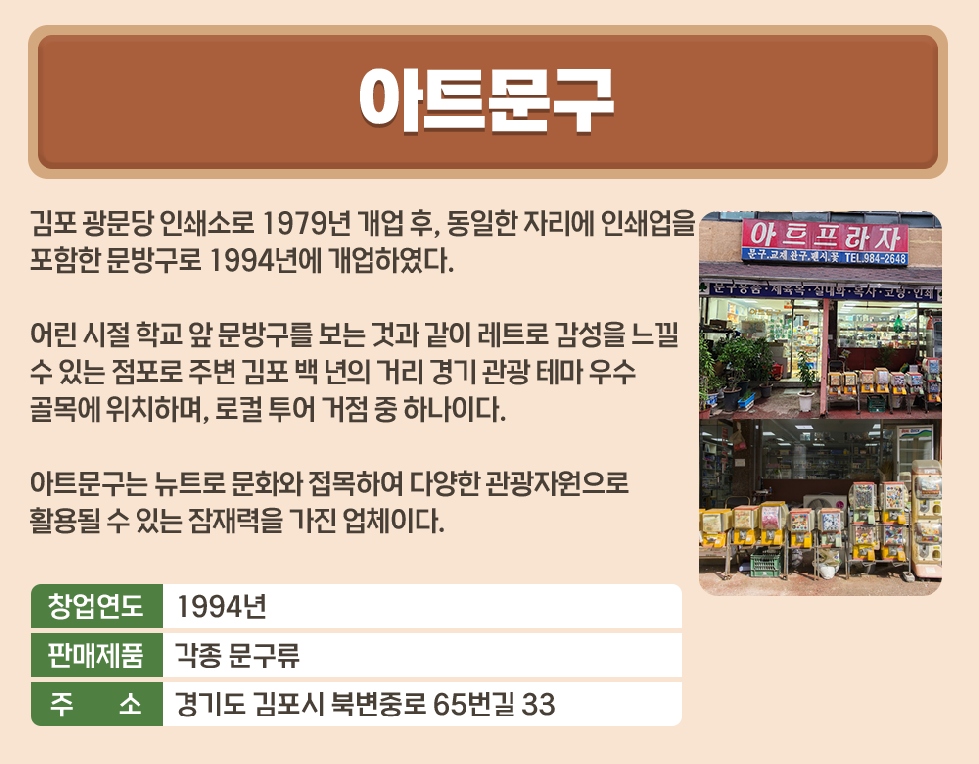 김포시, 경기도 주관 2023 우리동네 오래된 가게 2개소 선정