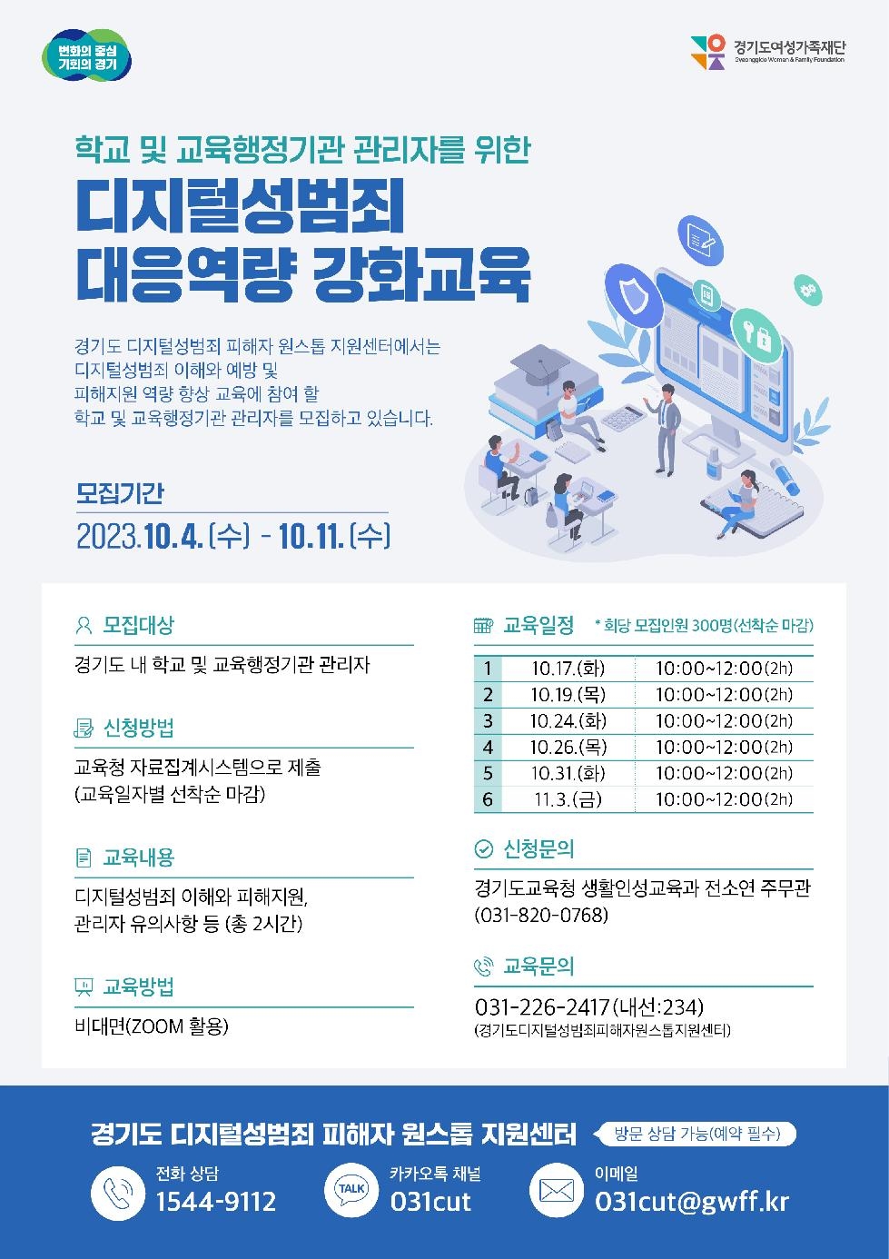 경기도, 도 여성가족재단  디지털 성범죄 대응 역량강화교육 참여자 모집