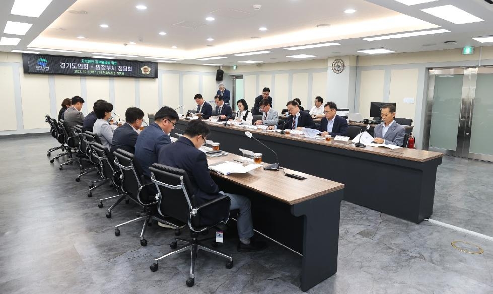 경기도의회 의정정책추진단, 의정부시와 지역정책과제 실현을 위한 정담회 개최