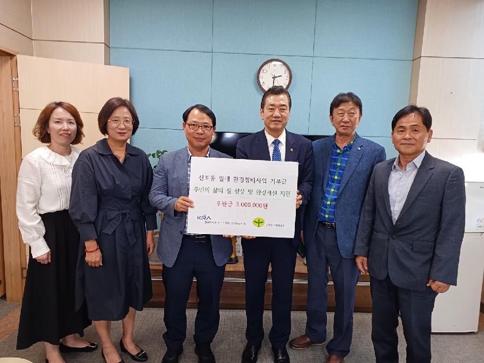 인천 중구 한국마사회 인천중구지사, ‘신포동 환경정비사업’에 300만원 지원