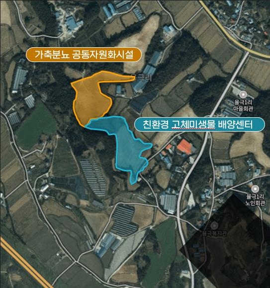 여주시, 민선8기 공약사업  “친환경 고체미생물 배양센터 구축” 공모사업 선정
