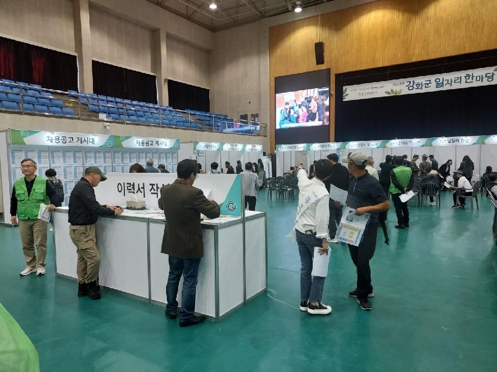 강화군 창업·일자리센터,  ‘2023 강화군 일자리 한마당’성료