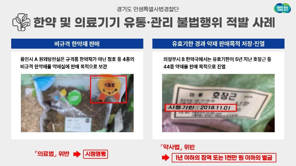 유효기한 5년 지난 한약재 보관…경기도, 한약·의료기기 불법행위 32곳 
