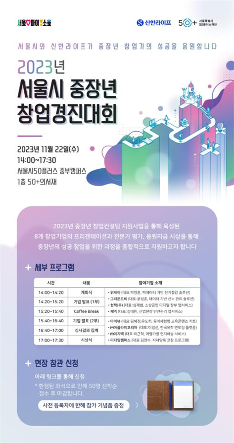 서울시, 중장년 창업경진대회 개최…4050 우수창업가 8팀 선정·지원