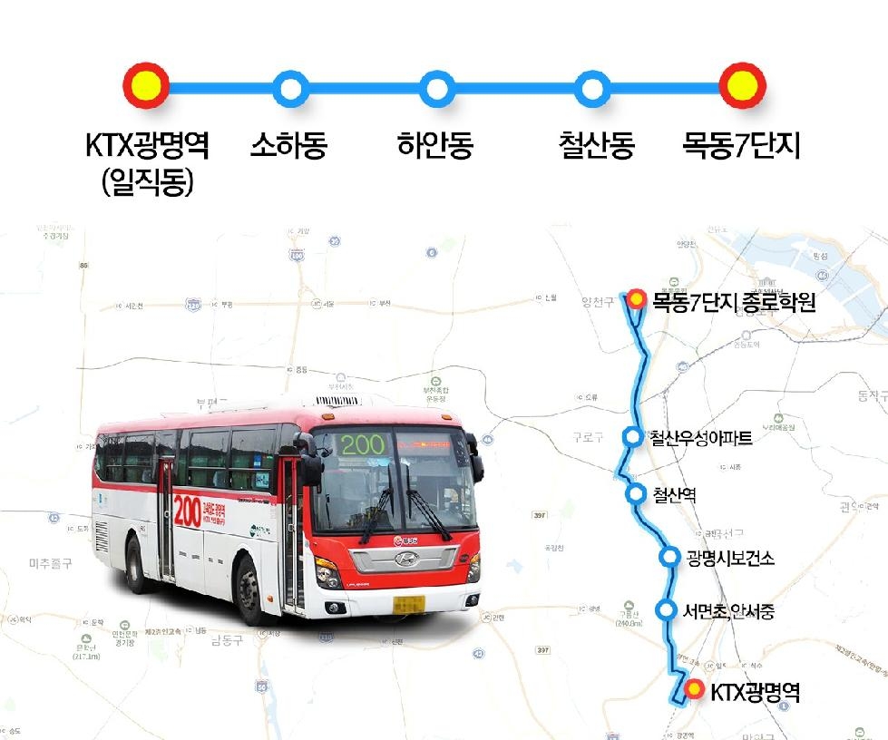 광명시, KTX광명역~목동 일반좌석버스 노선 신설