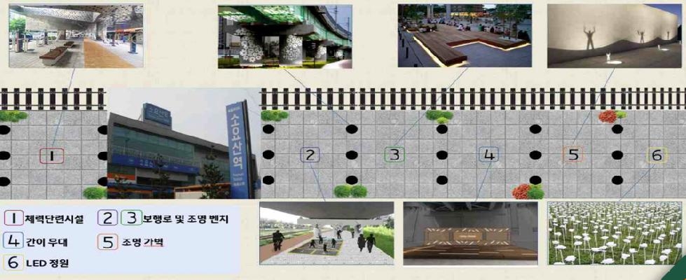 동두천시, 철도 유휴부지 활용사업 제안 공모 최종 선정