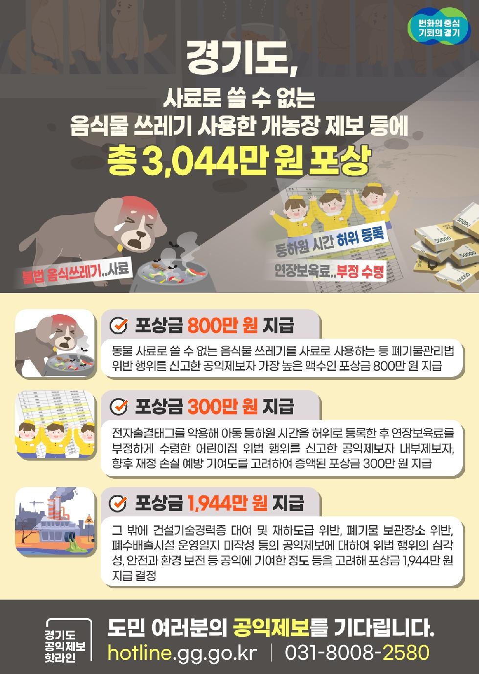 경기도, 사료로 쓸 수 없는 음식물 쓰레기 사용한 개농장 제보 등에 총 3,044만 원 포