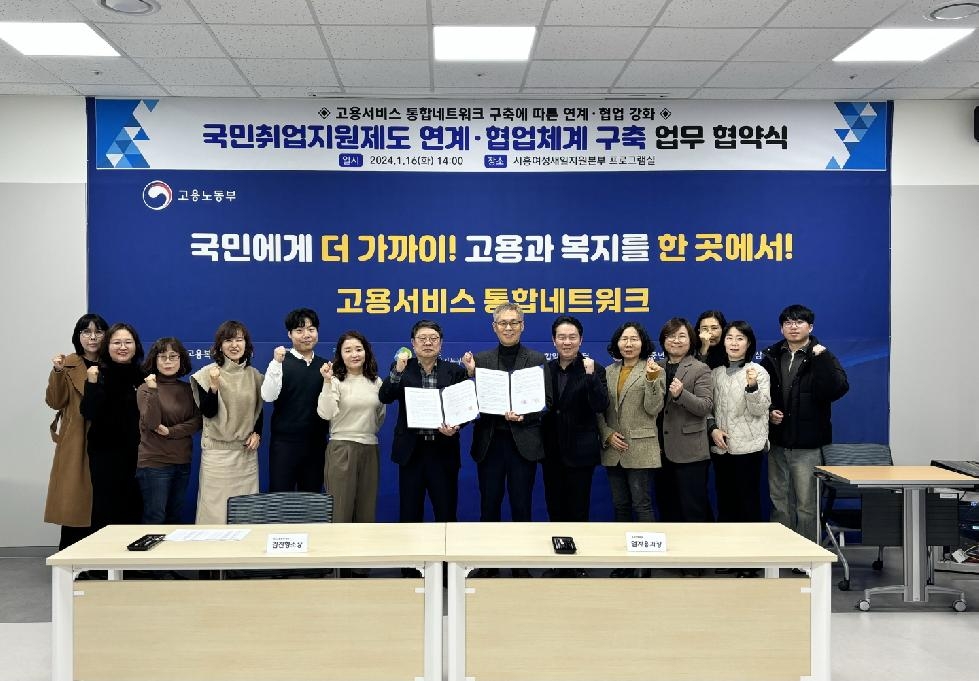 시흥시, ‘국민취업지원제도’ 업무협약 통해 취업특화 서비스 일원화