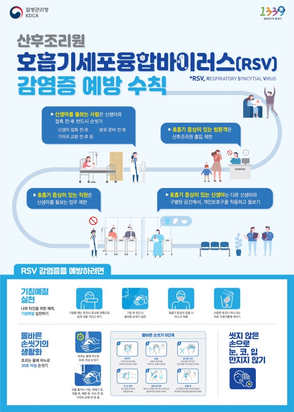 인천 서구보건소, 호흡기세포융합바이러스(RSV)지도·점검 실시