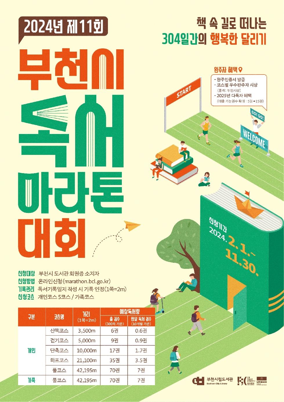 2024년 제11회 부천시 독서마라톤 대회 개최