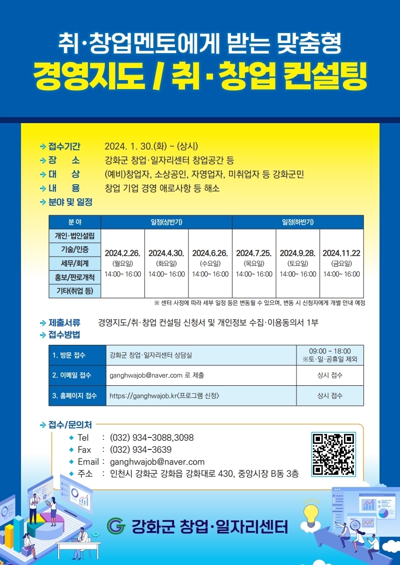 강화군 창업·일자리센터,  취·창업 멘토 컨설팅 참여자 모집
