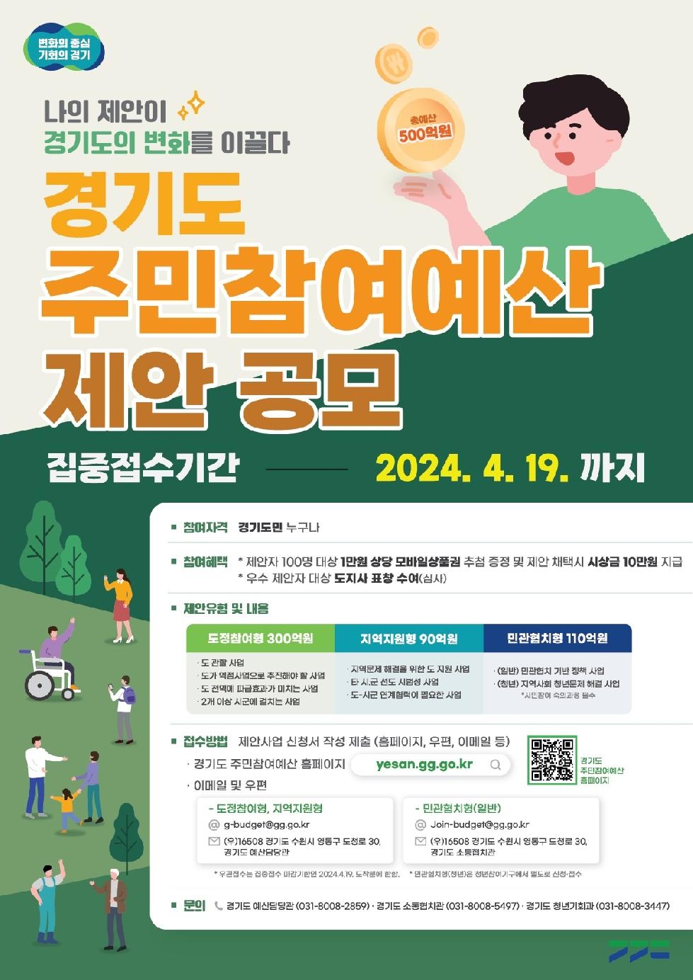 경기도, 4월 19일까지 주민참여예산 제안사업 집중접수