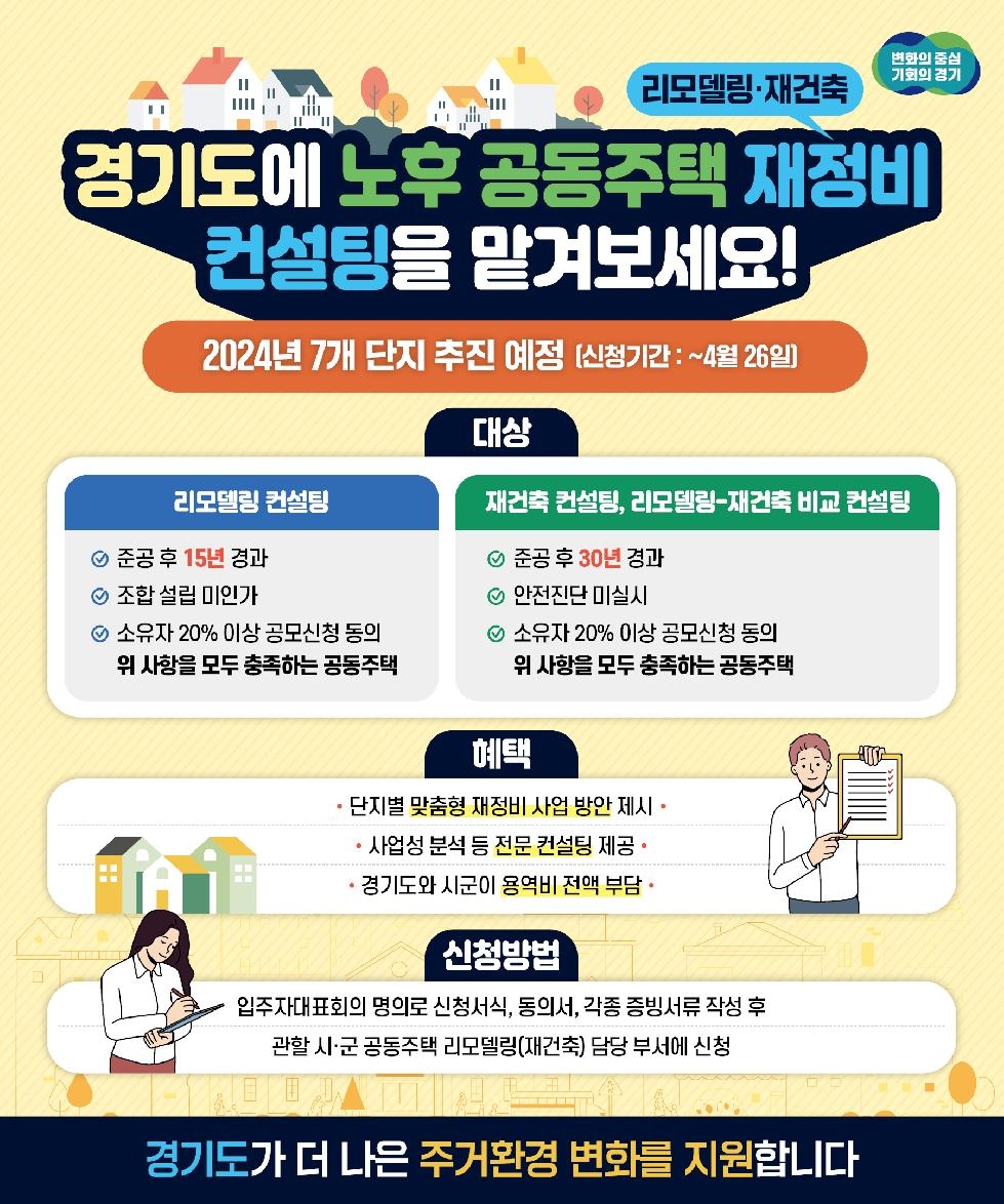 경기도, 노후 공동주택 재정비 컨설팅 사업 7개 단지 진행