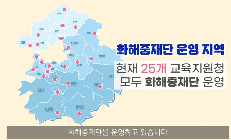 경기도교육청 25개 교육지원청 화해중재단 운영 확대  교육적 해결과 학교